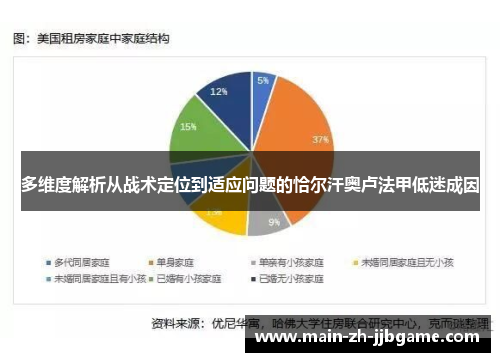 多维度解析从战术定位到适应问题的恰尔汗奥卢法甲低迷成因