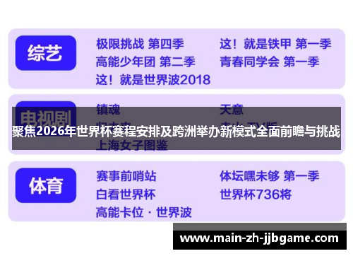 聚焦2026年世界杯赛程安排及跨洲举办新模式全面前瞻与挑战