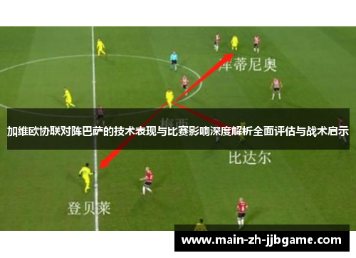 加维欧协联对阵巴萨的技术表现与比赛影响深度解析全面评估与战术启示
